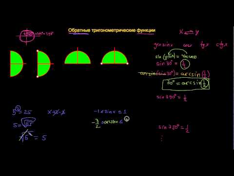 Видео: Обратные тригонометрические функции