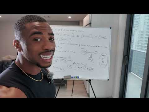 Видео: Как именно я получу 10 000 подписчиков и 100 квалифицированных лидов за 30 дней