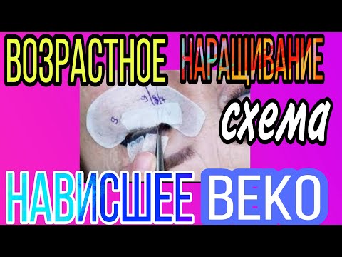 Видео: ВОЗРАСТНОЕ НАРАЩИВАНИЕ РЕСНИЦ.  НАВИСШЕЕ ВЕКО НАРАЩИВАНИЕ РЕСНИЦ СХЕМА