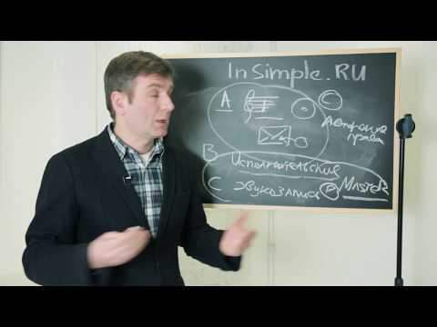 Видео: Авторские и смежные права.  Азбука музыкального бизнеса. Активы. Лекция 2.