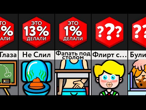 Видео: Жуткие Вещи В Школе