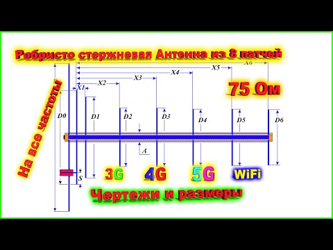 Видео: ✅Ребристо стержневая 8 дисковая Антенна на 75 и 50 Ом для всех диапазонов
