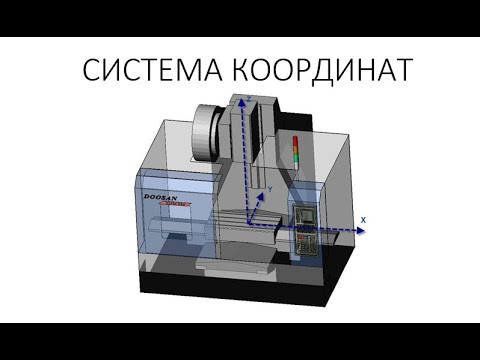 Видео: Основы числового программного управления (Фрезерование) Урок .2