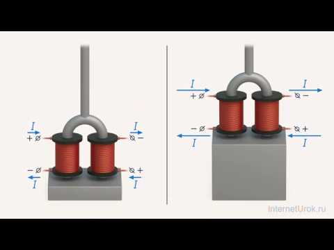 Видео: Магнитное поле катушки с током  Электромагниты