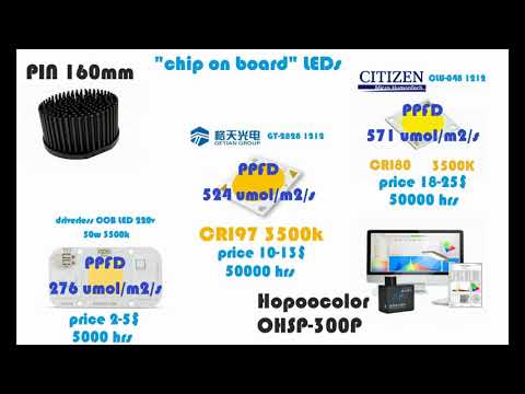 Видео: спектрометр Hopoocolor и замер COB матриц Citizen, Getian Group, YXO 220v COB LED