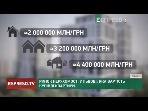 Видео: Ринок нерухомості у Львові: яка вартість купівлі квартири