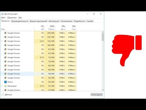 Видео: C++ Процессы и Потоки Windows