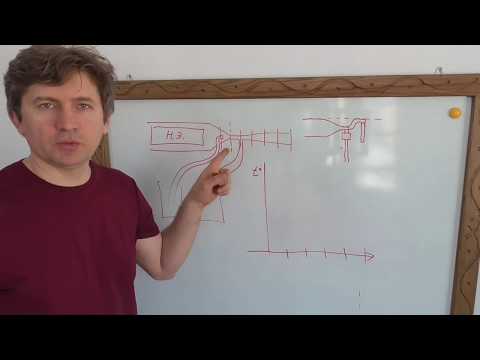Видео: Газодинамическое напыление металла 4