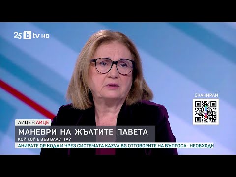 Видео: Кой кой е във властта?