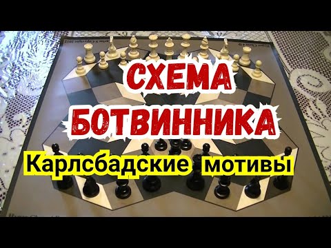 Видео: 18) Лекция. Ферзевый гамбит.    Карлсбадские структуры.    Схема Ботвинника.