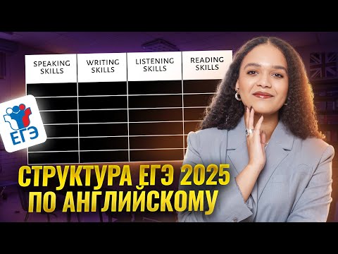 Видео: Структура ЕГЭ по английскому языку 2025: подробный разбор I Умскул