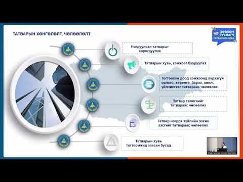 Видео: Татварын орлогын бүртгэл, буцаан олголт