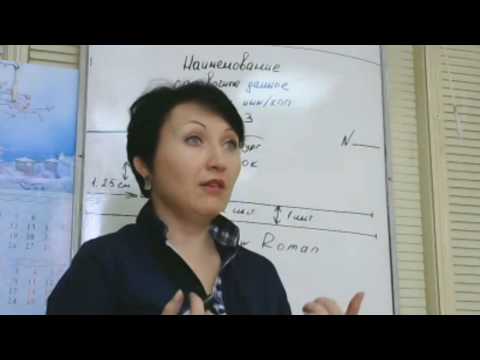 Видео: ГоСТ Р 6.30-2003 Реквизит документа «Текст» - Елена А. Пономарева