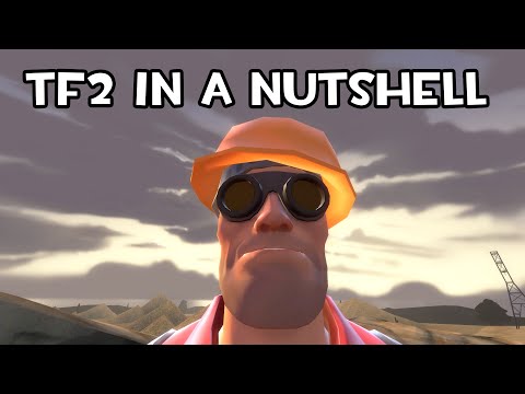 Видео: Смешные моменты TF2