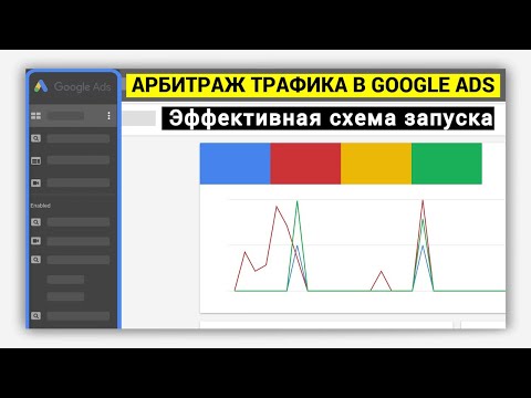 Видео: Арбитраж Трафика в Google Ads, эффективный запуск (повтори сейчас)