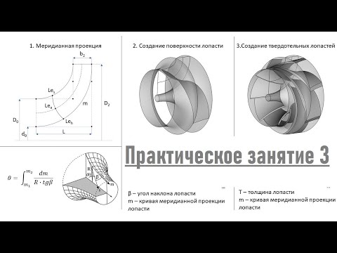 Видео: Практическое занятие 3: Создание 3D модели рабочего колеса центробежного насоса в ANSYS Workbench