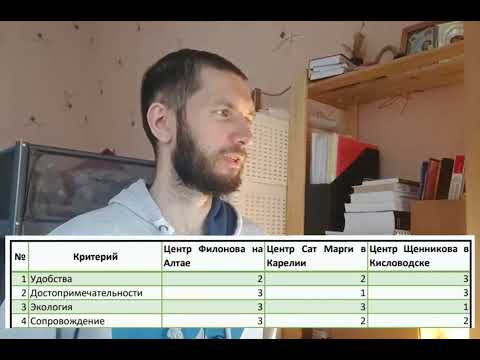 Видео: Сравнение центров, где можно поголодать насухо и не только...