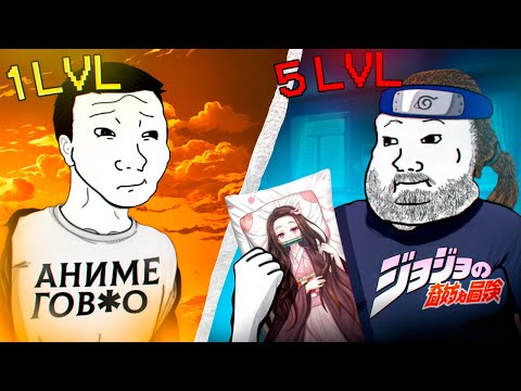 Видео: 5 Уровней Аниме Зависимости