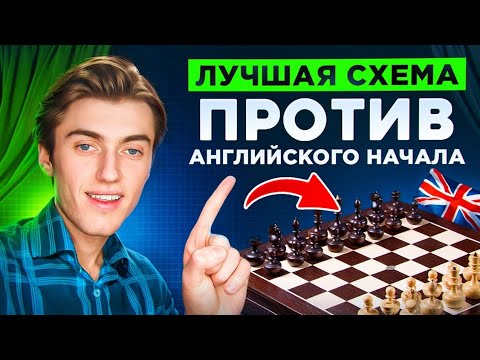 Видео: ГРОМИ АНГЛИЙСКОЕ НАЧАЛО ЭТОЙ СХЕМОЙ!