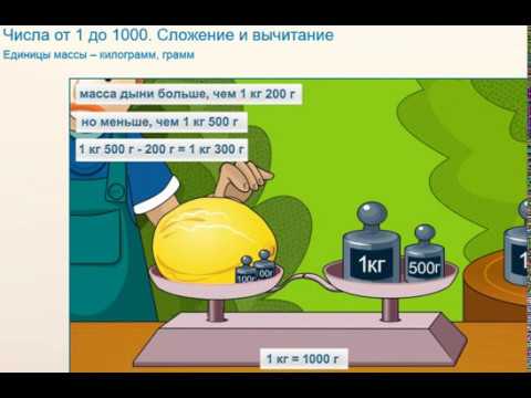 Видео: что такое единица массы кг грамм