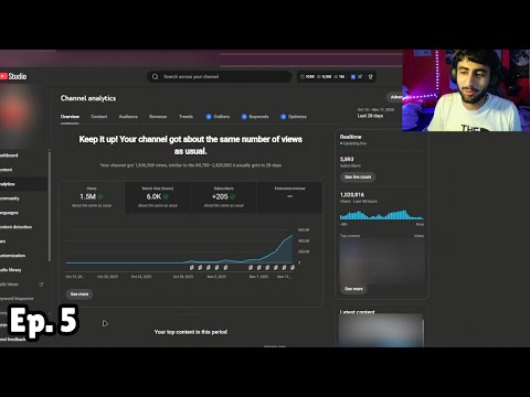 Видео: Масштабирование канала коротких видео на YT до $10 000/м за 60 дней (эп. 5)