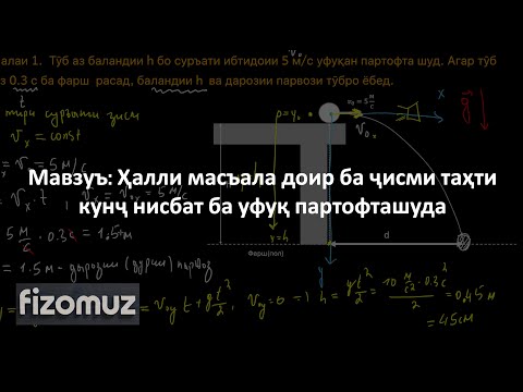 Видео: Дарси Физика 11. Ҳалли масъала оид ба ҳаракати ҷисми уфуқан таҳти кунҷ партофташуда |FizOMuz|ФизОмуз