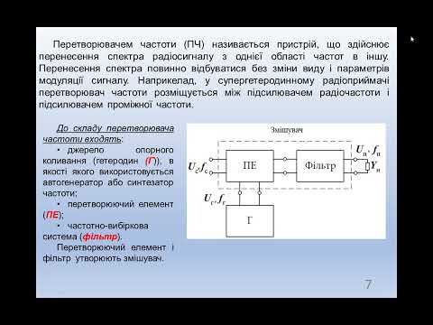 Видео: Основи теорії кіл-2_Лекція №8 (2023)