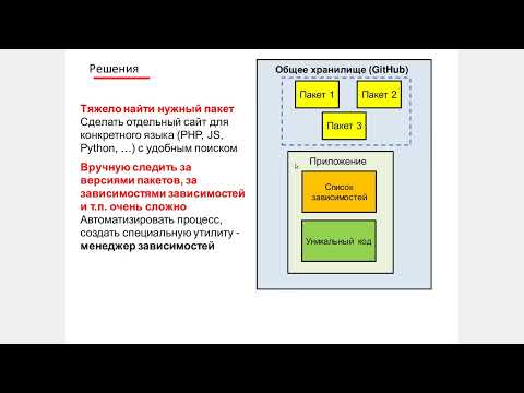 Видео: #2. "Менеджеры зависимостей. Создание и регистрация PHP-пакетов с помощью Composer"
