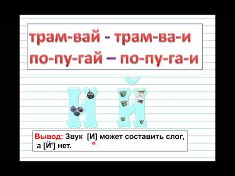 Видео: Различение Й и И. #русскийязык #1класс