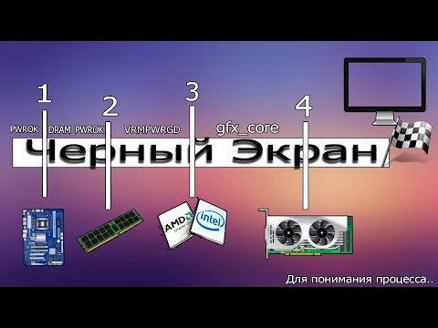 Видео: Черный экран | Диагностика компьютера для простого смертного