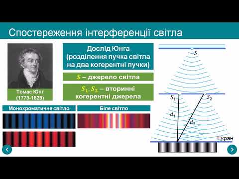 Видео: Інтерференція світла