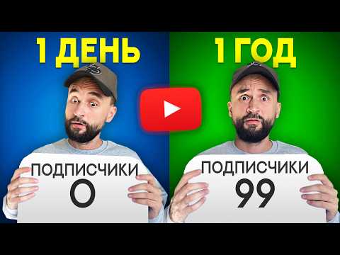 Видео: Почему ТАК сложно создать YouTube канал с нуля?