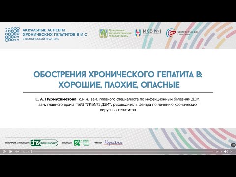 Видео: 11. Обострения хронического гепатита В: хорошие, плохие, опасные