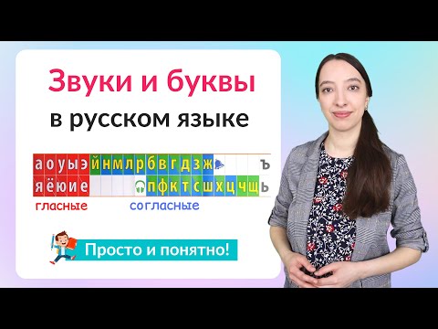 Видео: Звуки и буквы. Как различать звуки и буквы?