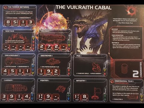 Видео: СУМЕРКИ ИМПЕРИИ 4. Новые расы из дополнения Prophecy Of Kings. Вуил Райт Кабала.The Vuil'raith Cabal