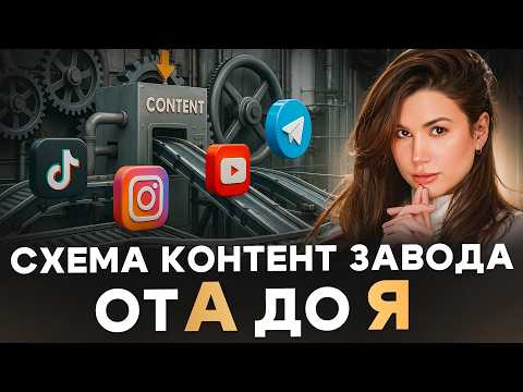 Видео: Контент-завод: разбираю, как строить систему наглядно