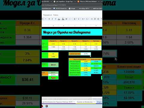 Видео: Завършен Калкулатор за Оценка на Акции 8?