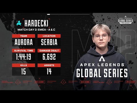 Видео: He's back! Второй  день  пролиги АЛГС. Хардеки МВП?! Обзор игрового дня за 28 Января 2024 года