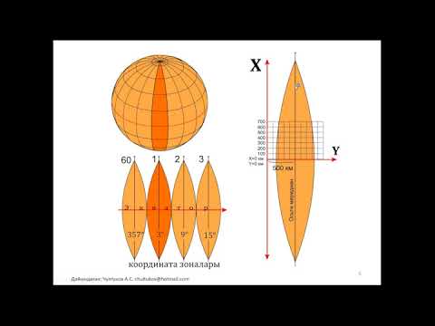 Видео: Координаталар