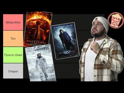 Видео: ПОДРЕЖДАМЕ ФИЛМИТЕ НА КРИСТОФЪР НОЛАН