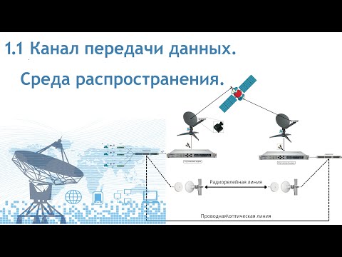Видео: 1.1 Канал передачи данных. Среда распространения. | Спутниковая связь простыми словами