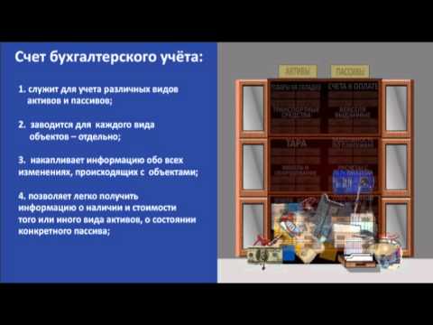 Видео: Урок 6: План счетов