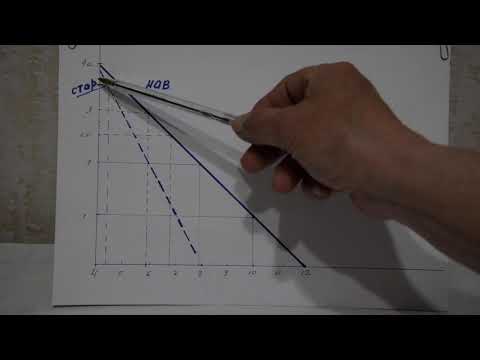Видео: Прикормочный кораблик Flytec. Работа винтов. Теория и доработка