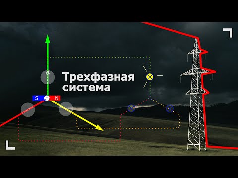 Видео: Трехфазная система. Анимация электрических процессов