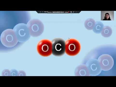 Видео: Химияның стехиометриялық заңдары