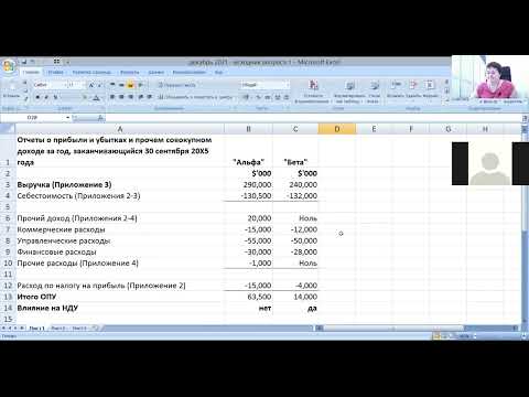 Видео: Разбор экзамена ДипИФР - декабрь 2021 (запись вебинара)