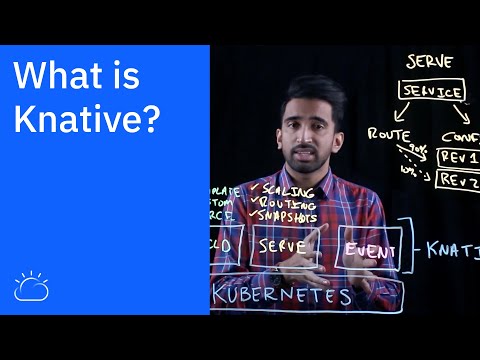 Видео: Что такое Knative?