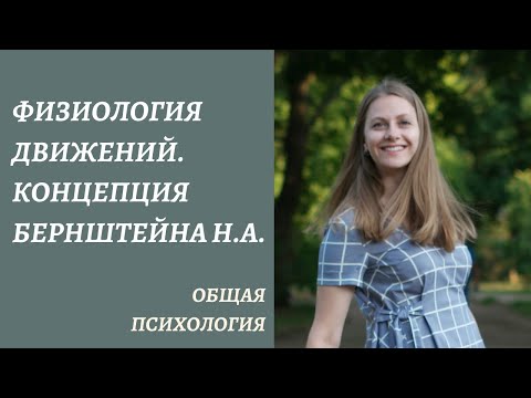 Видео: Схема рефлекторного кольца. Принцип сенсорной  коррекции. Факторы, влияющие на движение.