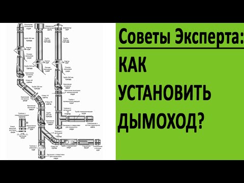 Видео: Как установить дымоход для банной печи?丨Советы от ЭКСПЕРТА丨