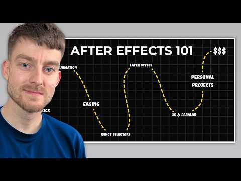 Видео: Как ДЕЙСТВИТЕЛЬНО изучить After Effects в 2025 году (с нуля)